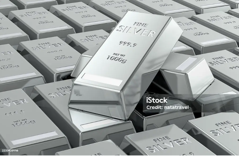 Silver Price 2026 in India