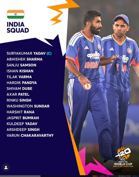 T20 World Cup 2026 India Squad